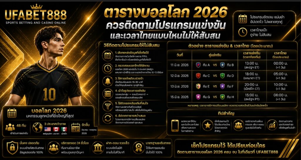 ตารางบอลโลก 2026