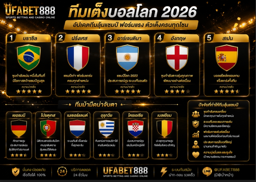 ทีมเต็งบอลโลก 2026