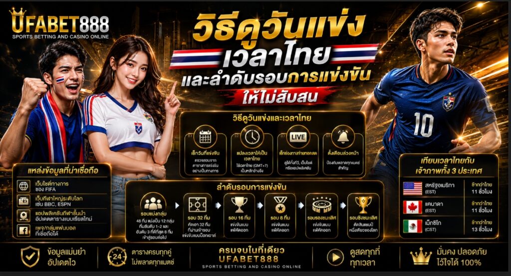 ตารางบอลโลก 2026