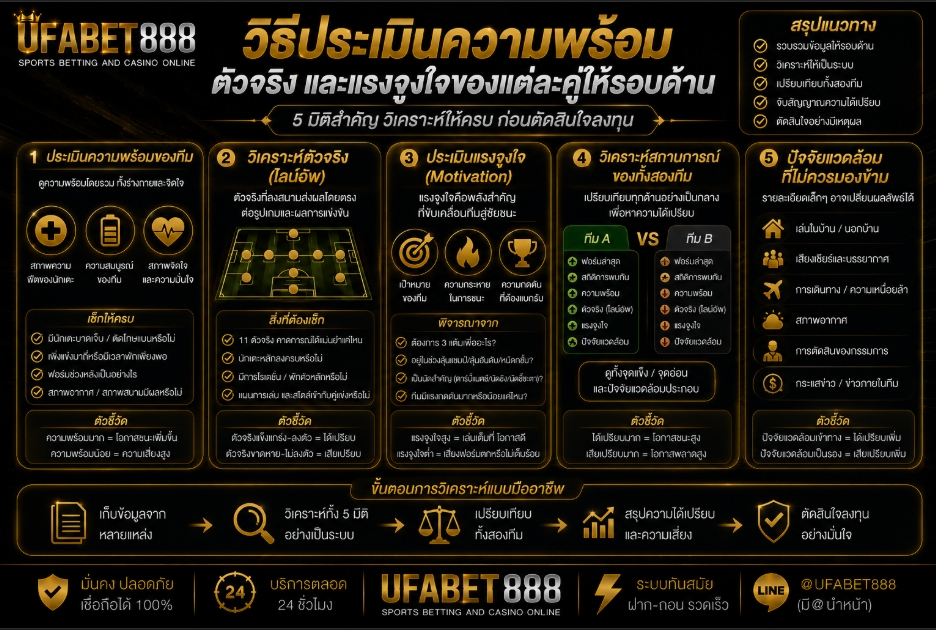 วิธีประเมินความพร้อม ตัวจริง และแรงจูงใจของแต่ละคู่ให้รอบด้าน