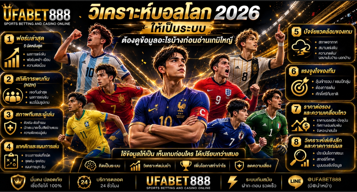 วิเคราะห์บอลโลก